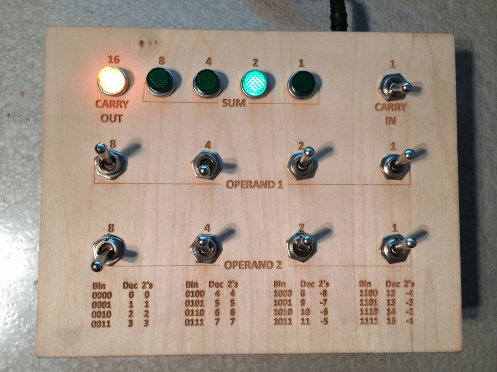 Switch & Relay Logic Circuits - exhibit image 9