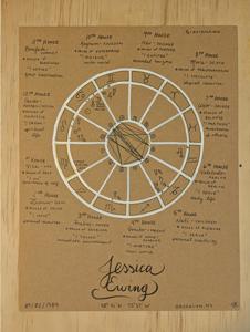 Custom Star Charts by KALUOHS