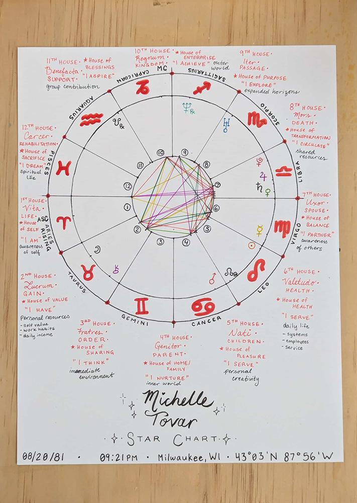 Custom Star Charts by KALUOHS - exhibit image 1