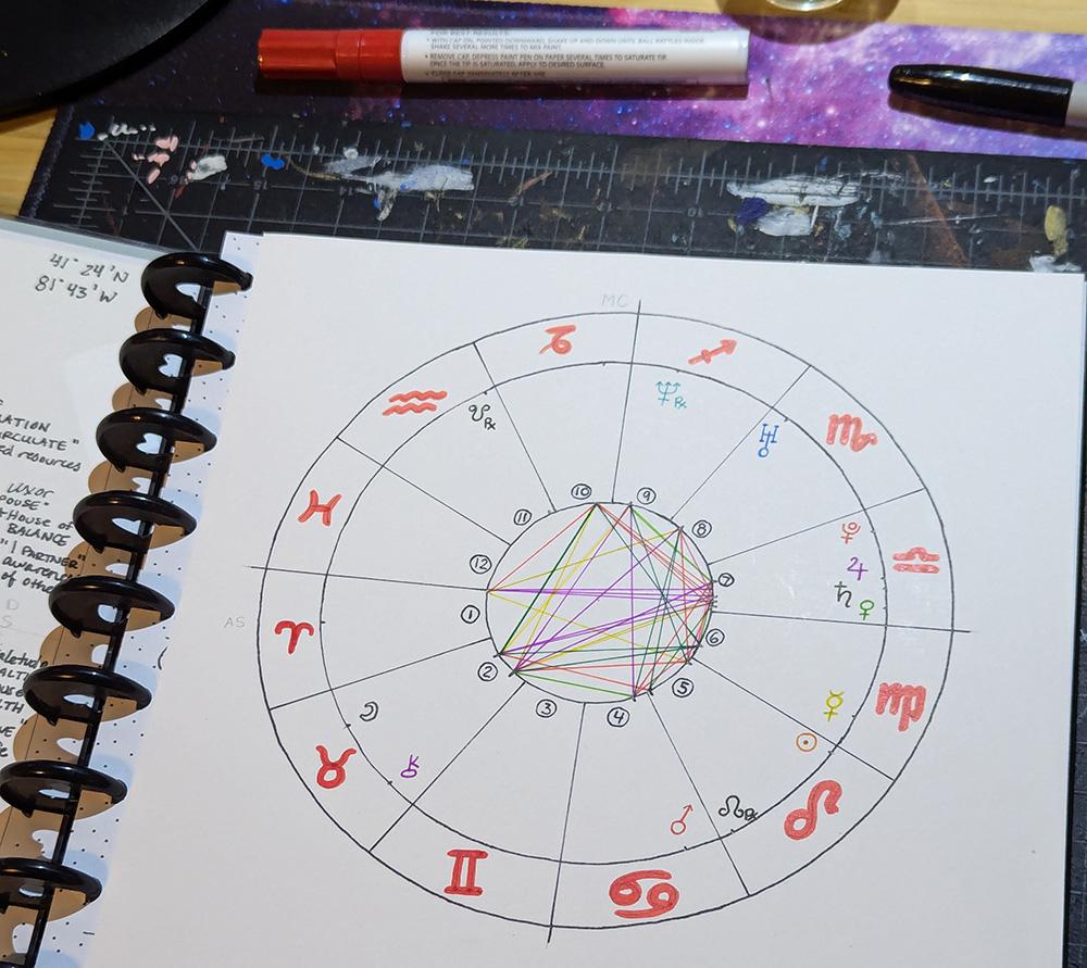 Custom Star Charts by KALUOHS - exhibit image 2