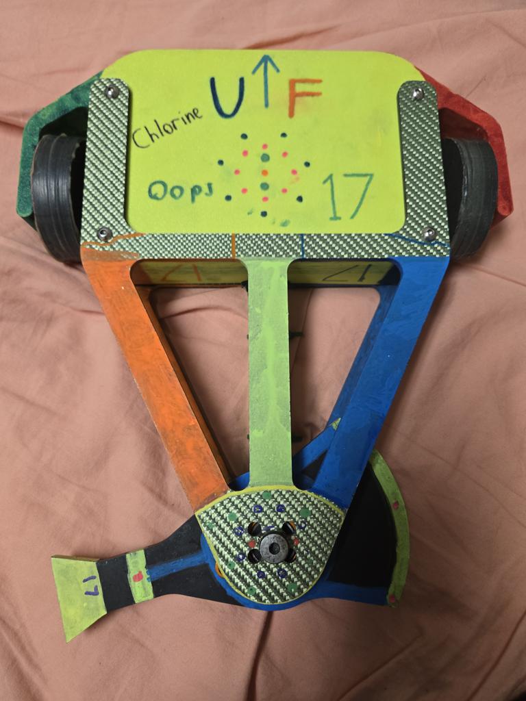 Fluorine and Chlorine - exhibit image 5