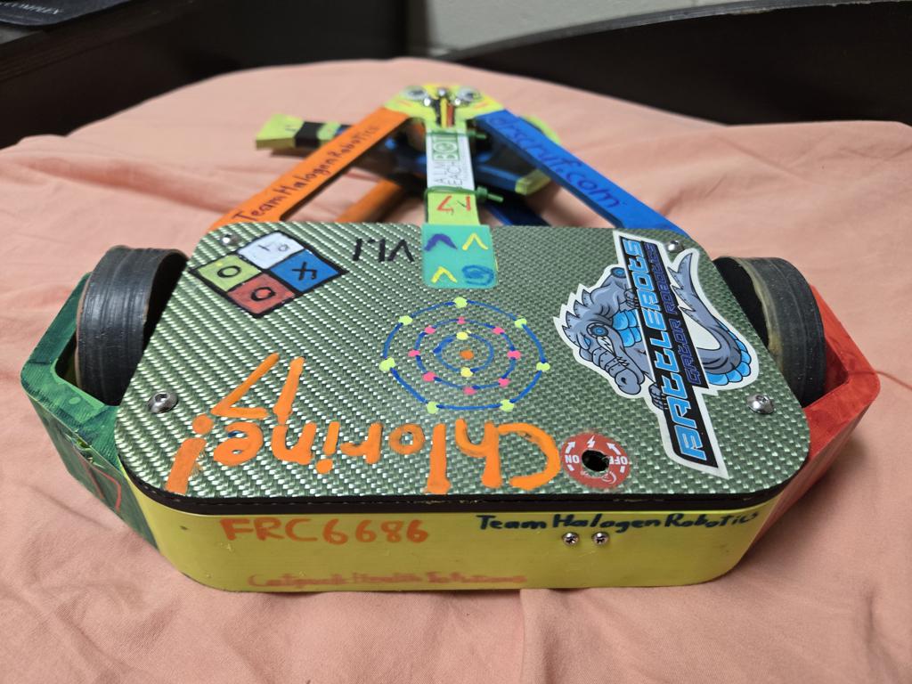 Fluorine and Chlorine - exhibit image 6